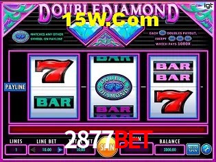 2877Bet Salvador - Support